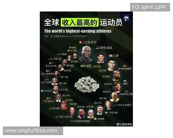 全球体育明星知名度排行榜揭晓谁将登顶引发热议