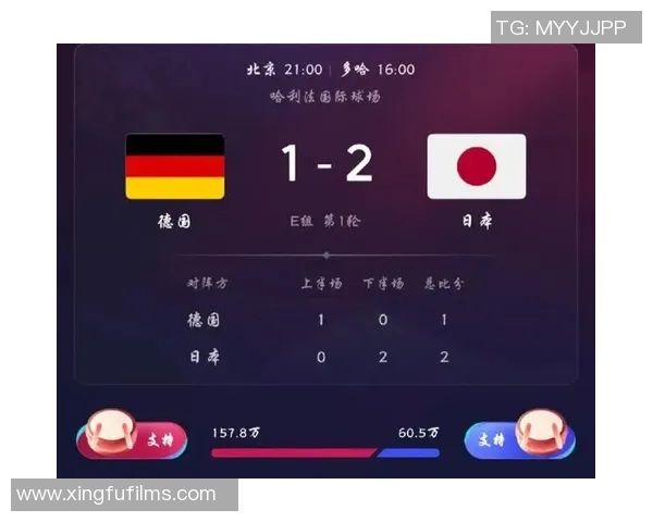 德国足球队意外败给日本明星球员引发热议与反思